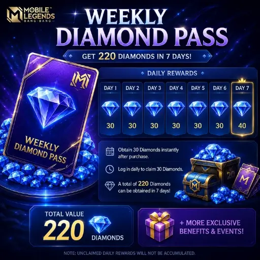 Mobile Legends Weekly Pass